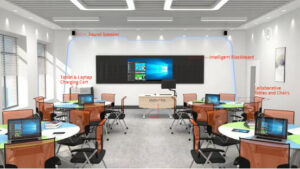 Smart Class Solutions